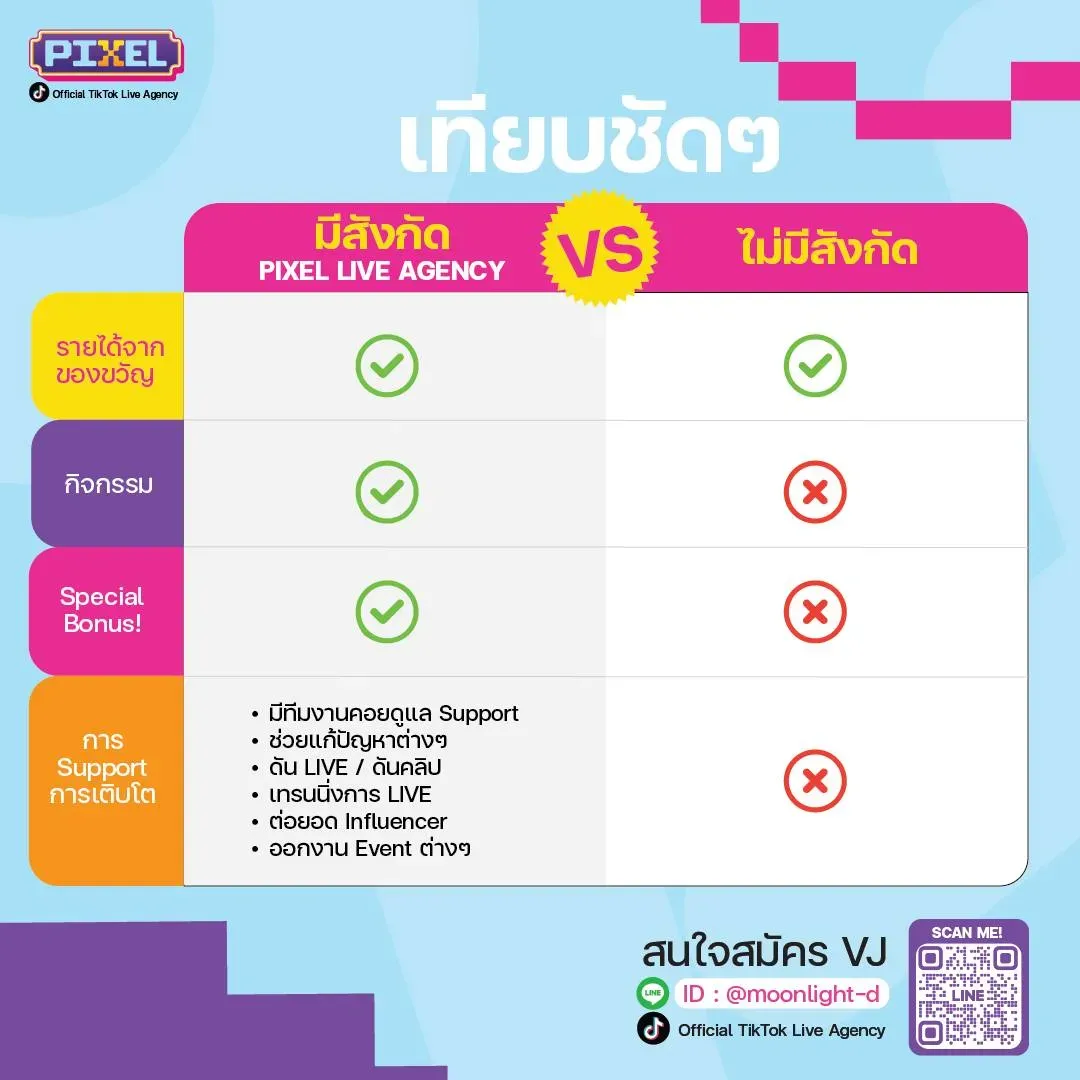 เทียบกันชัดๆ อยากเป็น VJ LIVE มีสังกัด VS ไม่มีสังกัด ⚡️แตกต่างกันยังไง?